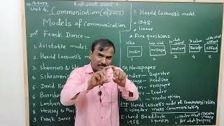 MH SET P1 UNIT 4 Harold Lasswell model of communication In Marathi [upl. by Farris]