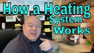 How a Heating System Works  Leeds Plumber [upl. by Elysha171]