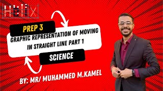 Science Prep 3 Lesson 2 part 1Graphic Representation of Moving in a Straight Line [upl. by Yelsnit358]