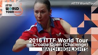 2016 Croatia Open Highlights Miu Hirano vs Polina Mikhailova 12 [upl. by Anivek]