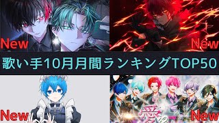 10月歌い手、歌ってみた、オリジナル曲月間ランキングTOP50 [upl. by Nohsed]