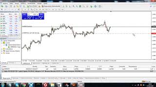 Como Por Take Profit e Stop Loss no Metatrader 4  Corretora de Forex Hantec Global [upl. by Inanuah]