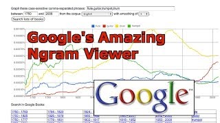 Google Ngram Viewer Overview [upl. by Anaeli]