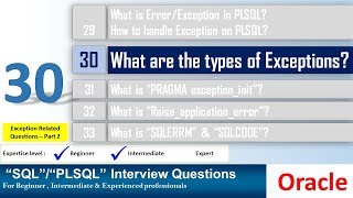 Oracle PL SQL interview question What are the types of exception [upl. by Reinal]