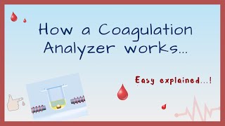 Coagulation Analyzer Principle  How a coagulation analyzer works  Coagulometer  Explained  Hindi [upl. by Caines]