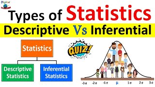 Descriptive Statistics vs Inferential Statistics  Measure of Central Tendency  Types of Statistics [upl. by Sophie817]