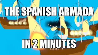 The Spanish Armada 1588 in 2 Minutes [upl. by Suicul]