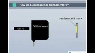 How Do Luminescence Sensors Work [upl. by Nnaitsirhc279]