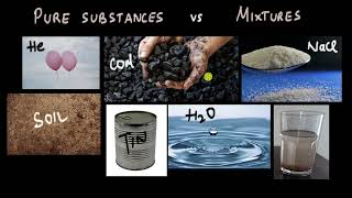 Pure substances and Mixtures  Unit  Subject  Khan Academy [upl. by Vanden]