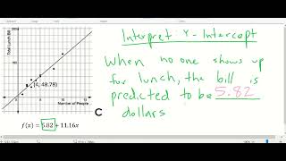 Interpret Data Task Cards Help [upl. by Papert]