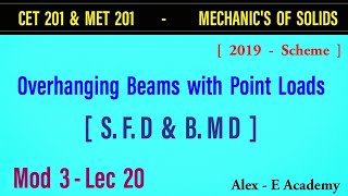 CET 201  MET 201  MOS  Overhanging Beam with Point Loads  SFD amp BMD  Mod 3  Lec 20  S3 KTU [upl. by Mercuri]