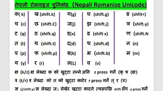 Nepali Unicode Romanized नेपाली रोमनाईज अब मात्र २ मिनेटमा सिकौ [upl. by Nyrat459]