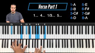 How to Play The Blessing Gospel Style  Elevation Worship In Depth Piano Tutorial [upl. by Jevon]