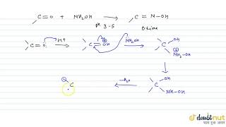 REACTION WITH HYDROXYLAMINE [upl. by Nilloc]