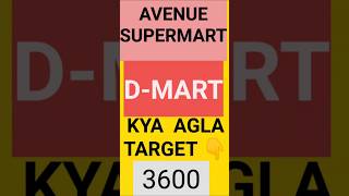 dmart share latest news  shorts tradewithgaurav [upl. by Ruella]