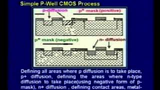 Skal 44  Advanced VLSI MOS or CMOS Process [upl. by Jeanne810]