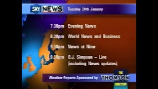 Sky News Continuity amp Sky TV Promos 24011995 [upl. by Diamante]