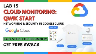 23 Cloud Monitoring Qwik Start  GSP089  CloudSeekho Season 5  Lab 15  Solution  qwiklabs [upl. by Adnulahs811]