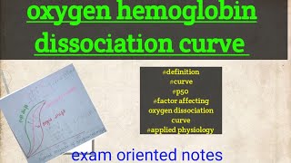 oxygen hemoglobin dissociation curve physiology [upl. by Artemla]