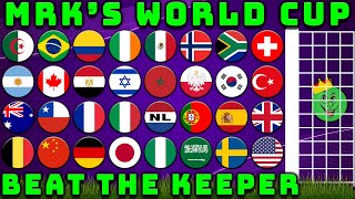 Beat the Keeper MRKs World Cup Marble Race Tournament 8  Marble Race King [upl. by Nyltiak]