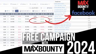 How to get your FIRST CONVERSION with Maxbounty CPA Affiliate Marketing [upl. by Aschim]