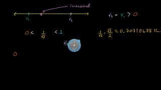 Demostración de que existe al menos un irracional entre cualesquiera dos racionales [upl. by Airamana]