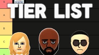 DEATH GRIPS ALBUM TIER LIST [upl. by Oak]