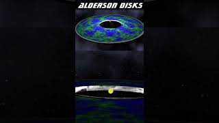 Alderson Disks [upl. by Alien]