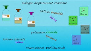 GCSE science and chemistry Halogen displacement reactions 91 [upl. by Otsenre]