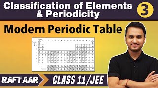 Complete PERIODIC TABLE In just 30 MINUTES  JEE Main 2024 [upl. by Aisats]