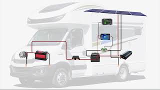 KHF series battery coulomb meter RV wiring principle video [upl. by Eirahs532]