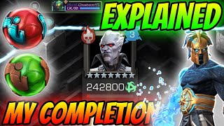 My Necropolis Completion Guide  Marvel Contest of Champions [upl. by Josselyn180]