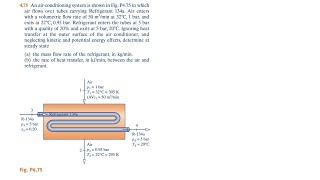 475 An airconditioning system is shown in Fig P475 in which air flows over tubes carrying [upl. by Ardnoed7]