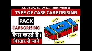 PACK CARBURIZING  CASE CARBURIZING  ANUNIVERSE 22 [upl. by Giuseppe]