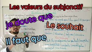 Les valeurs du subjonctif BAC 2024  شرح مبسط [upl. by Kaja]