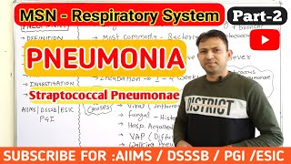 Pneumonia types symptoms causes pathophysiology amp treatment hindi  respiratory msn part2 [upl. by Fitzger]