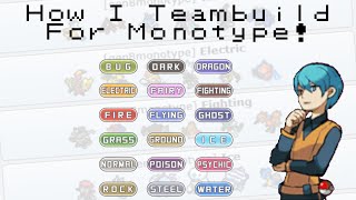 How I Build My Teams for Monotype [upl. by Nevak]