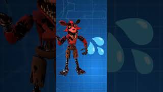 FNAF AR EDIT RUINED GLAMROCKS AND DROWNED WITHERED ANIMATRONICS shorts fnaf credits tojazecinema [upl. by Dodwell55]