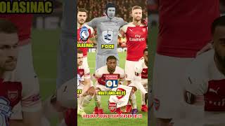 ARSENAL SQUAD TEAM SEASON 20182019 bintangbola [upl. by Ardeed142]