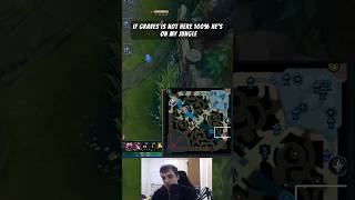 How To Play Weakside ADC Like A Pro leagueoflegends botlane adc [upl. by Ardys699]