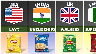 Famous chips brand from different countries  2023  Lays chips [upl. by Clarkin]