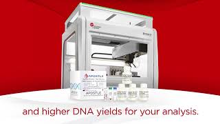 Accelerate your Liquid Biopsy Research [upl. by Bordiuk]