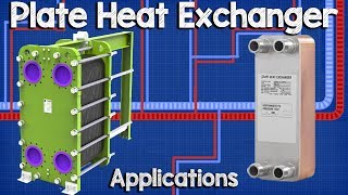 Plate Heat Exchanger Applications and working principle hvac heat transfer [upl. by Eugeniusz110]