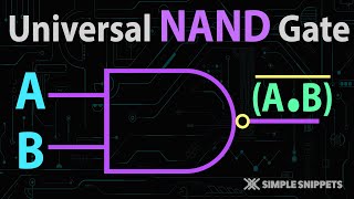 Universal Logic Gates  NAND gate  Boolean Algebra amp Logic Gates [upl. by Annavoig]