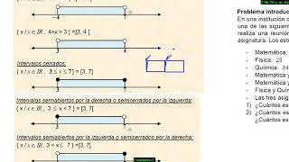 25 Notación por intervalos comprensión gráfica [upl. by Assirem]