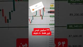 تحلیل BNB  بخش دوم  20241119 [upl. by Lucrece]