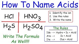 Naming Acids In Chemistry [upl. by Hescock]