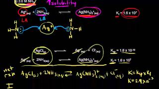 Solubility and complex ion formation  Chemistry  Khan Academy [upl. by Yeffej]