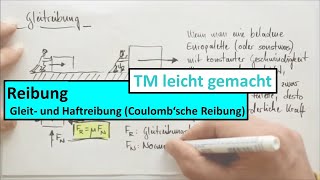 Reibung Teil 1 von 4 Gleit und Haftreibung [upl. by Hogg]