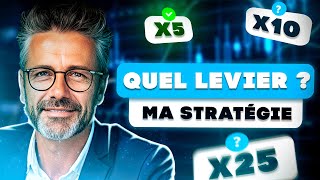 QUEL EFFET de LEVIER UTILISER en TRADING de CRYPTOS [upl. by Innis]